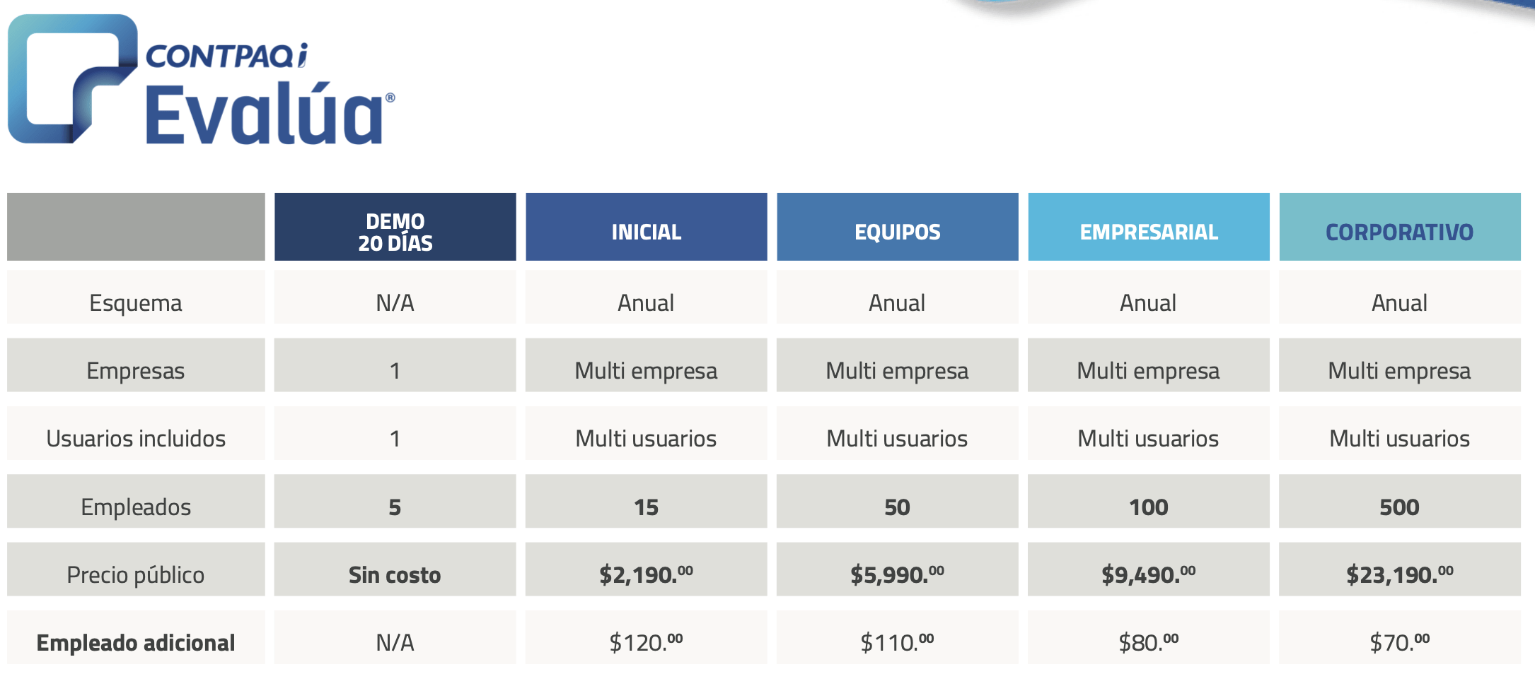 precios contpaqi evalua distribuidor contpaqi