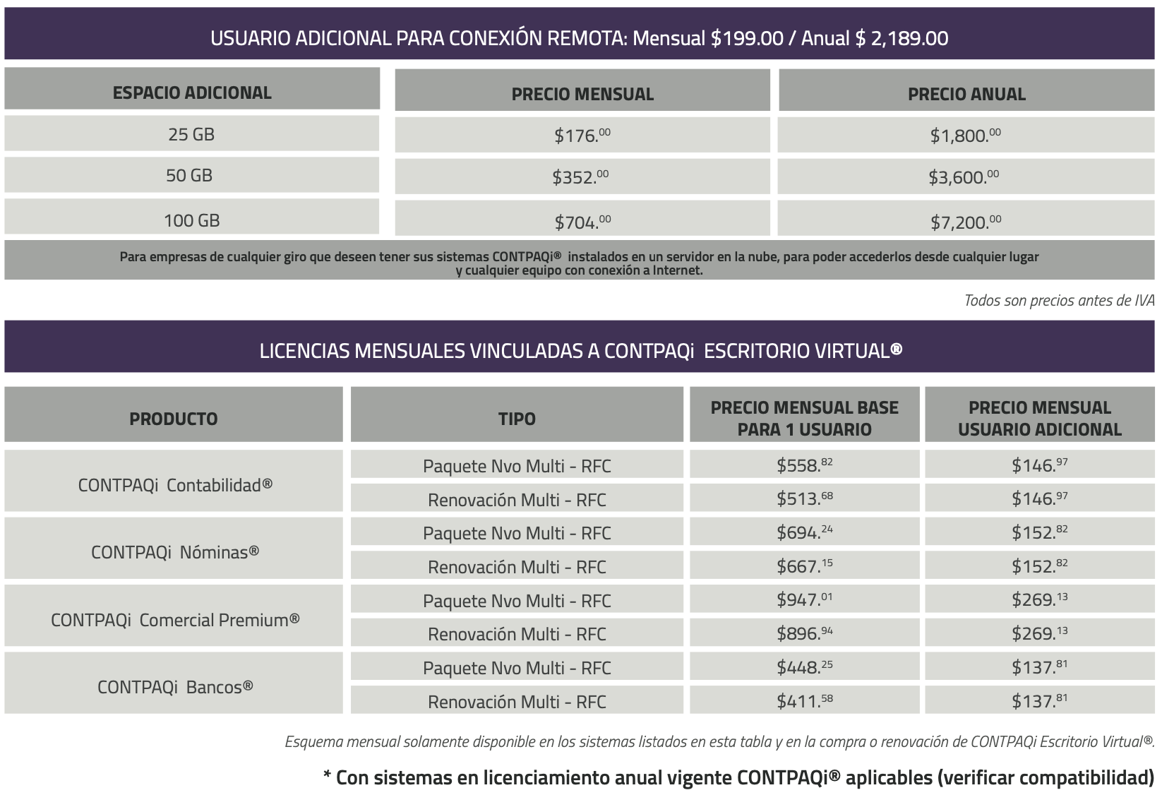 Contpaqi escritorio virtual licencias contpaqi en la nube