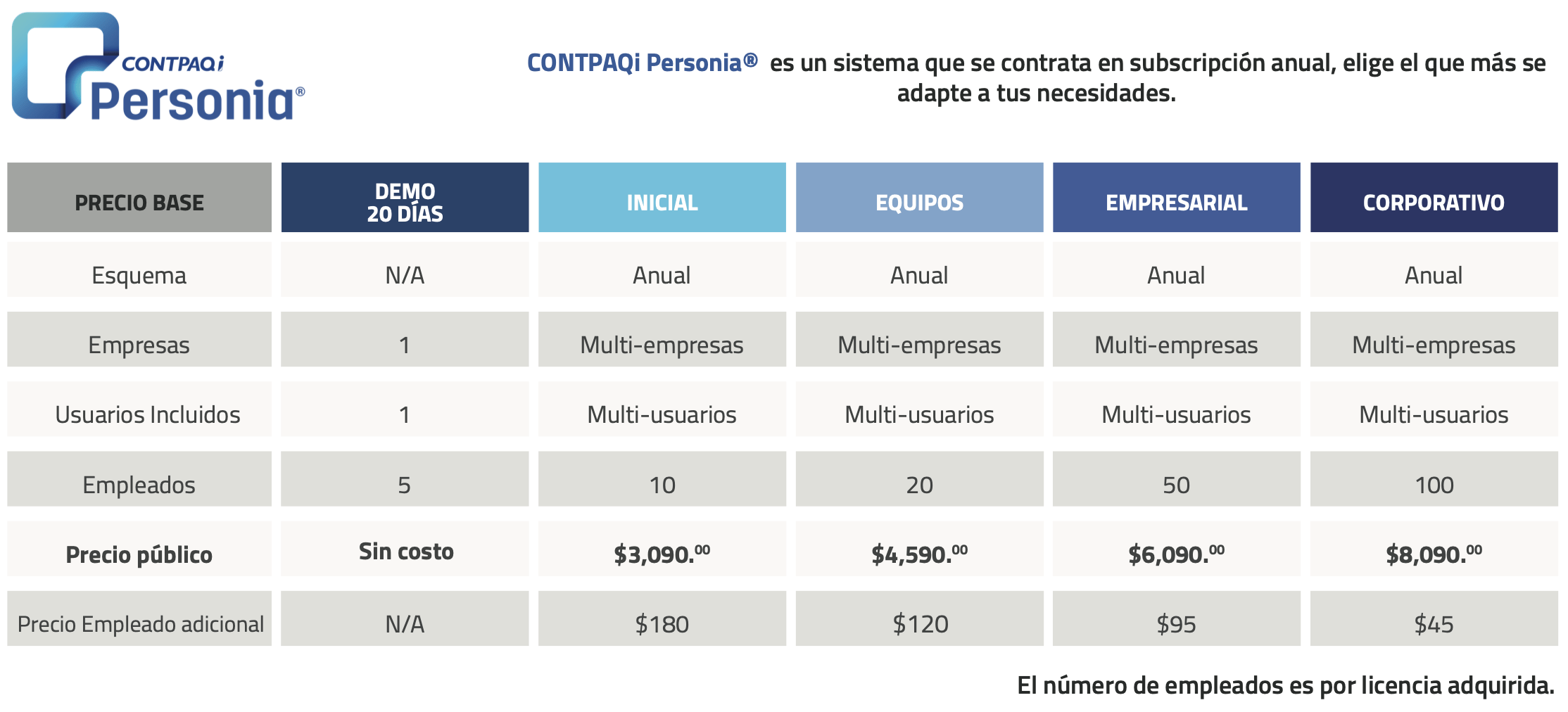 contpaqi nominas en linea