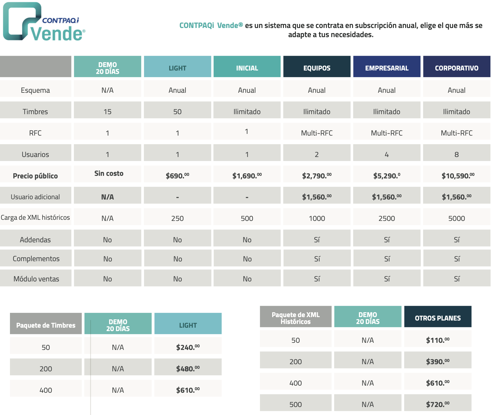 contpaqi facturacion en linea timbrado ilimitado contpaqi distribuidor monterrey