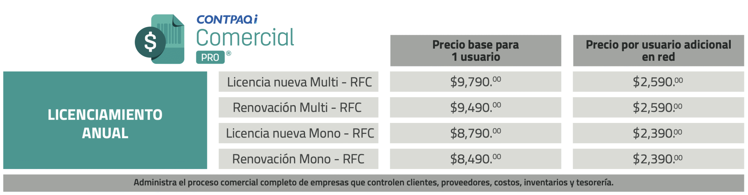 Timbrado de facturas folios ilimitados CONTPAQi distribuidor monterrey