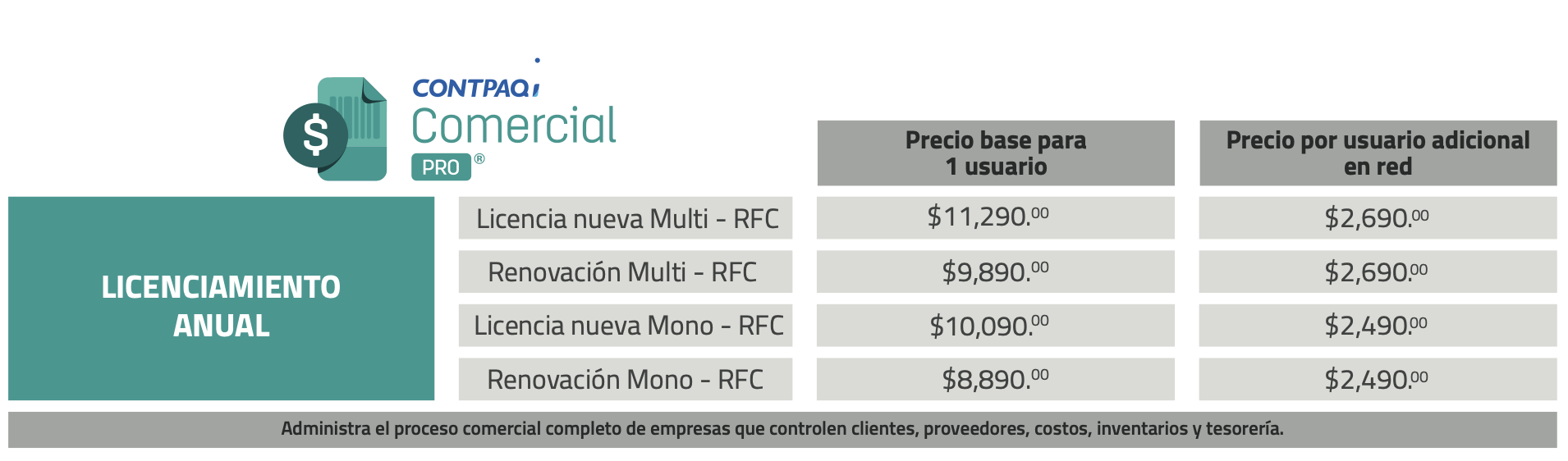 Timbrado de facturas folios ilimitados CONTPAQi distribuidor monterrey