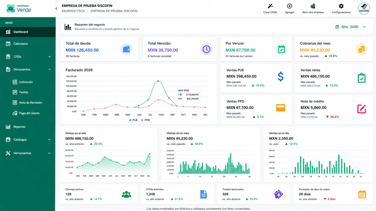 Dashboard de CONTPAQi Vende